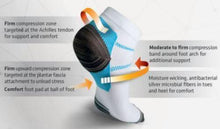 Load image into Gallery viewer, Pain Relief Plantar Compression Ankles Socks