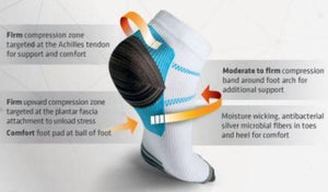 Pain Relief Plantar Compression Ankles Socks